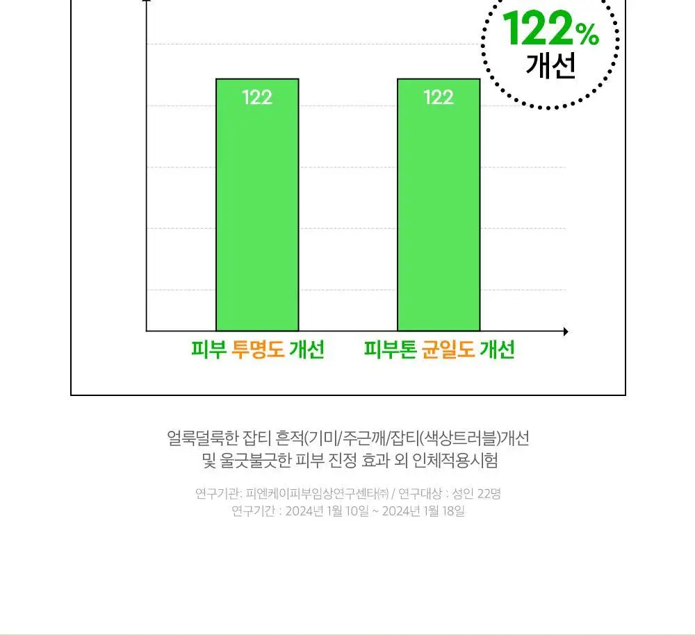 [트러블/잡티] 듀이트리 AC 딥 진정 패드 2종 택1 (모공/미백) 상세페이지 52